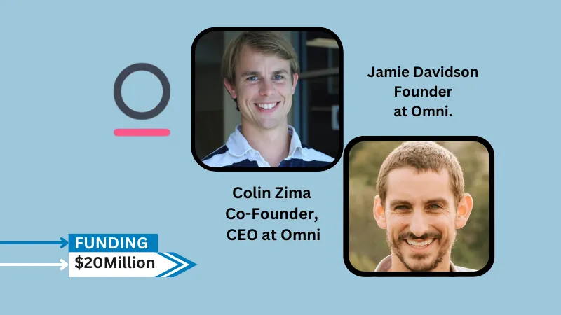 Omni, a business intelligence platform, secures additional $20million in funding. The business also announced the addition of Lambert Billet to the board of directors. 